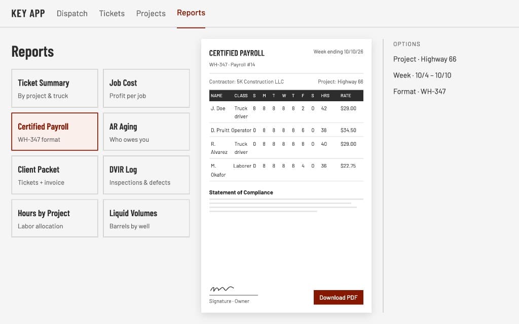 Reports hub with a certified payroll report previewed in WH-347 format and a Download PDF button